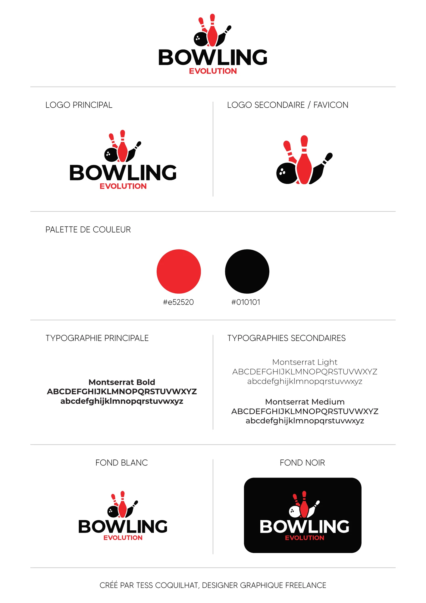 Planche ou support graphique — Bowling Evolution, 3