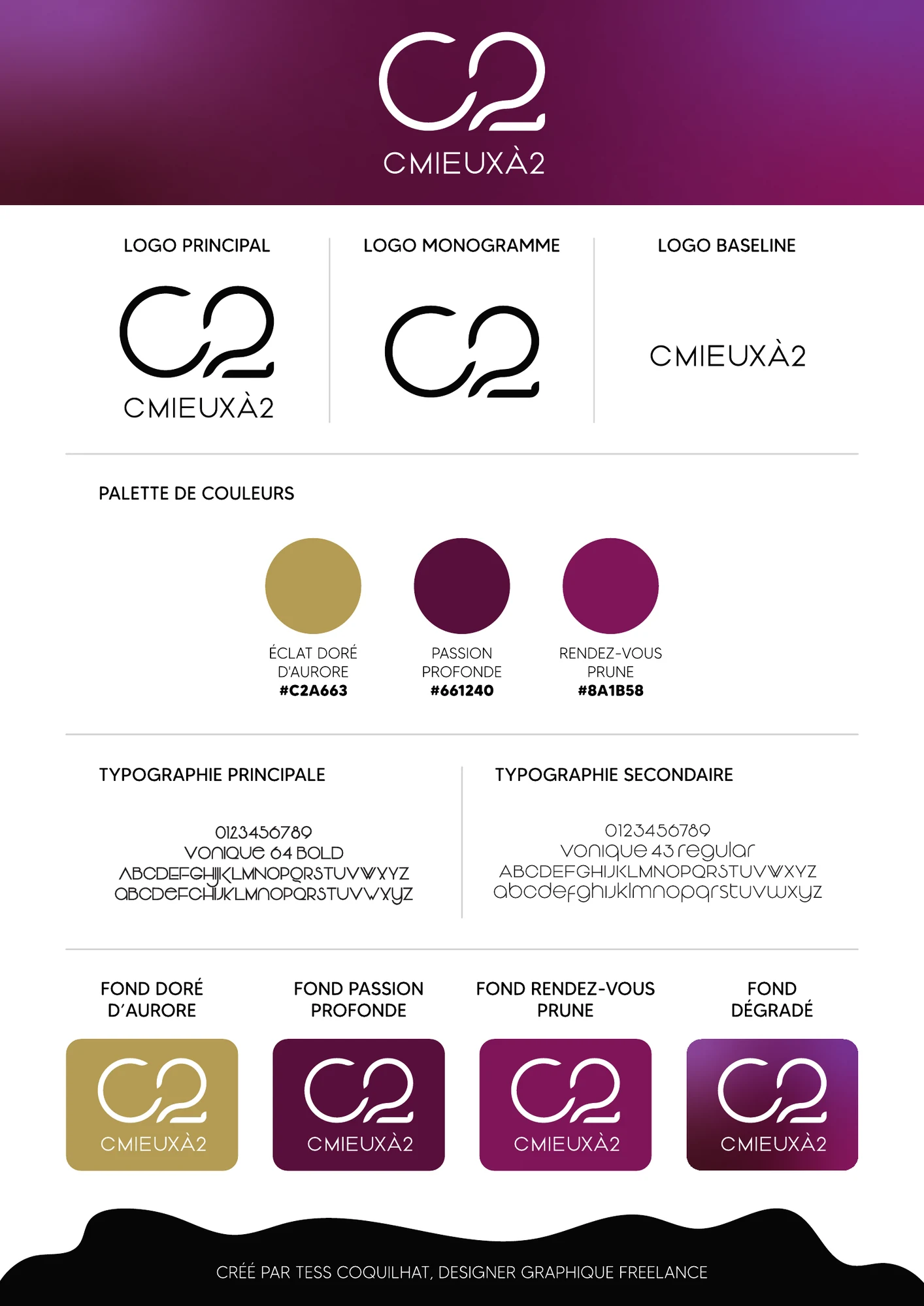 Planche ou support graphique — CMieuxÀ2, 2