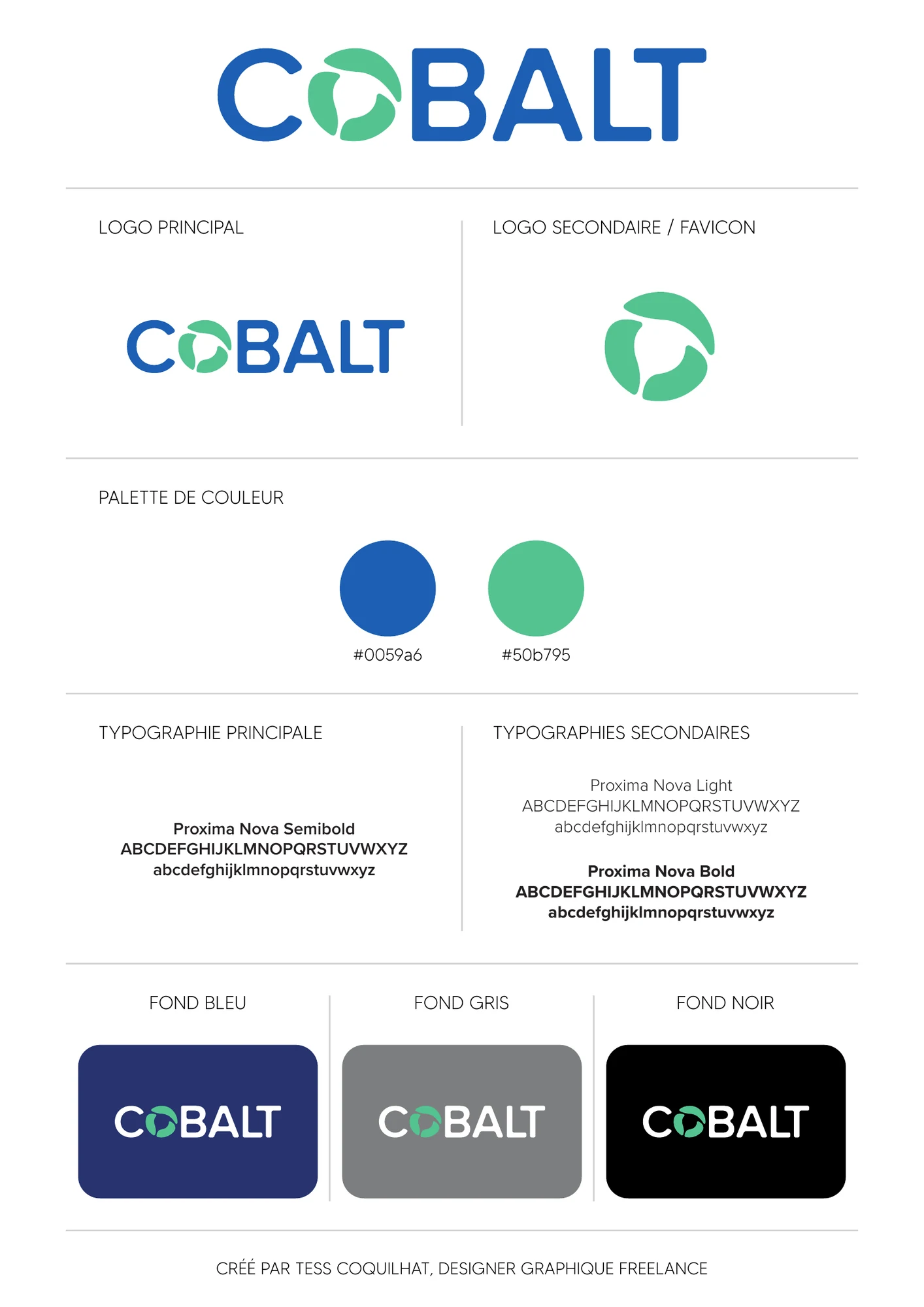 Planche ou support graphique — Cobalt, 2