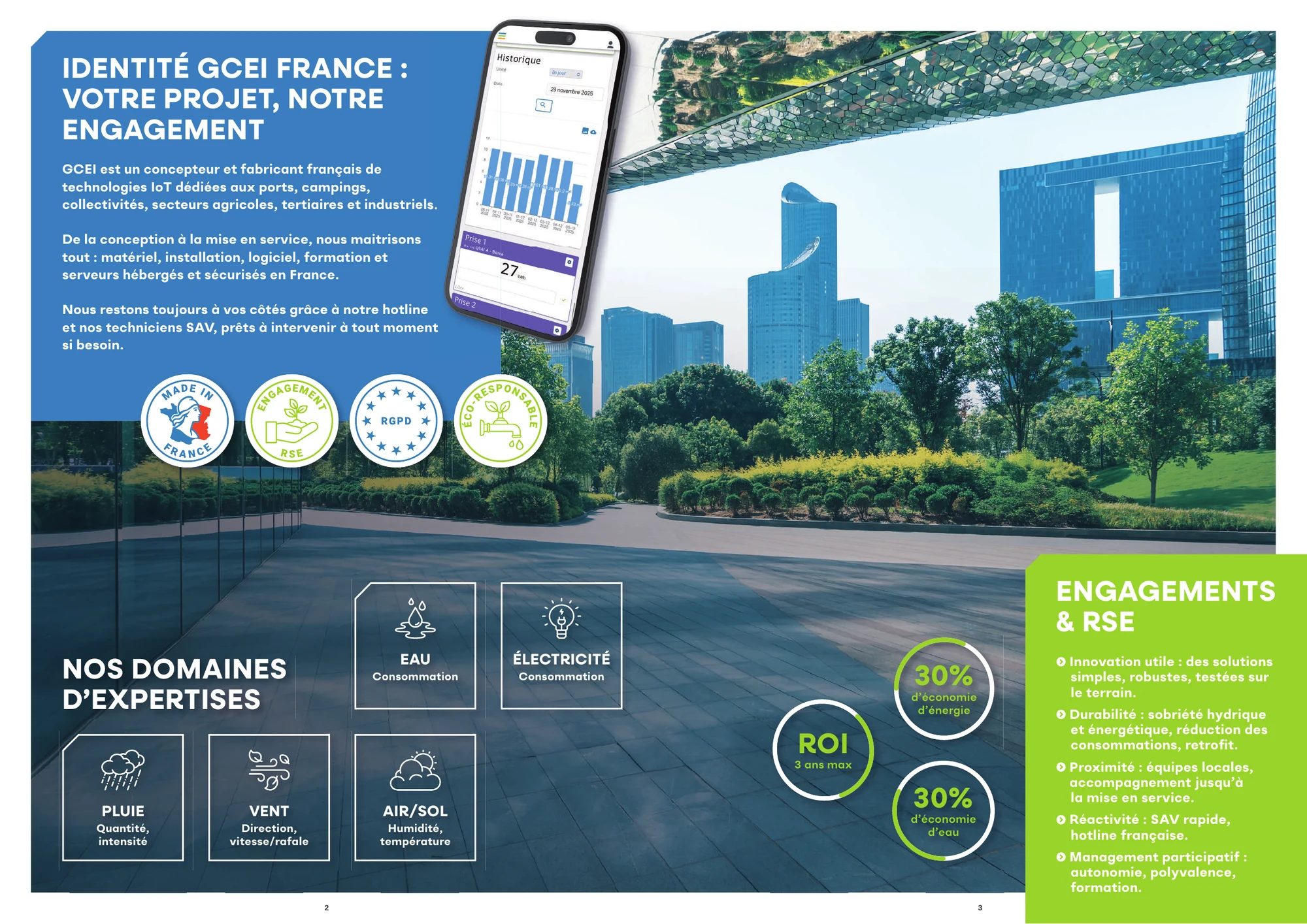 Planche ou support graphique — GCEI France, 2
