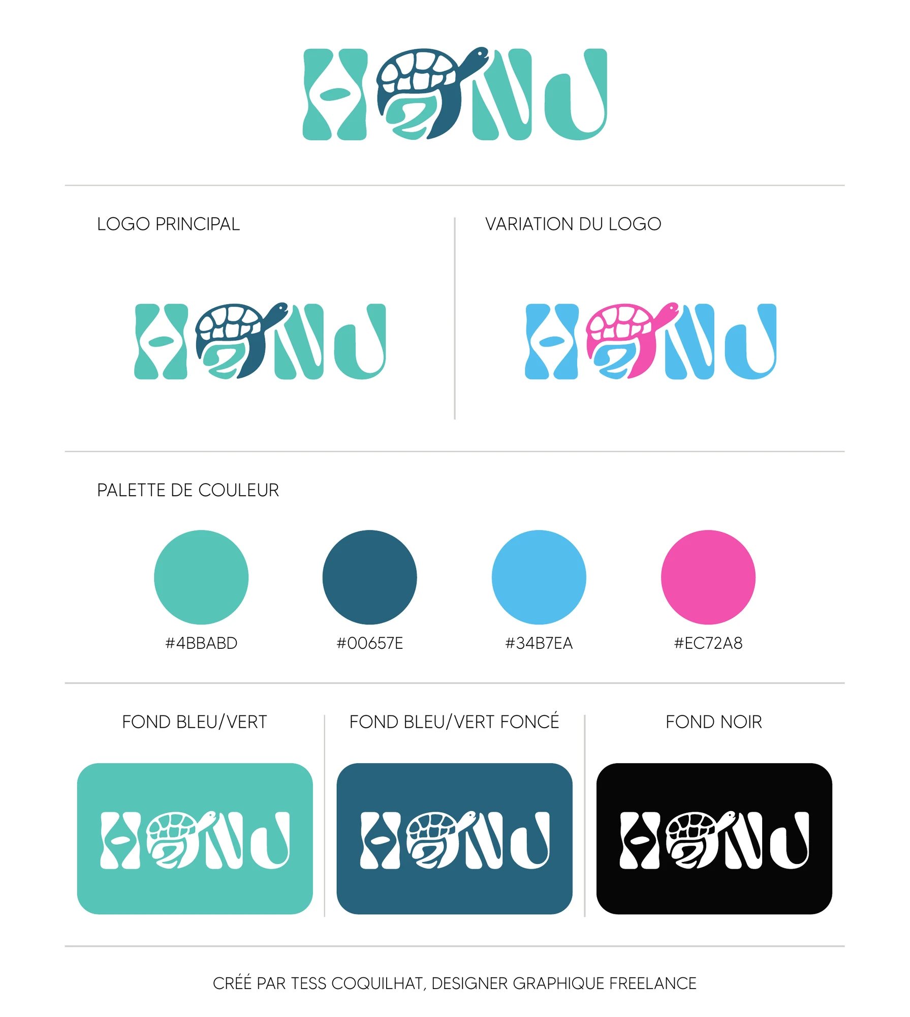 Planche ou support graphique — Honu, 2