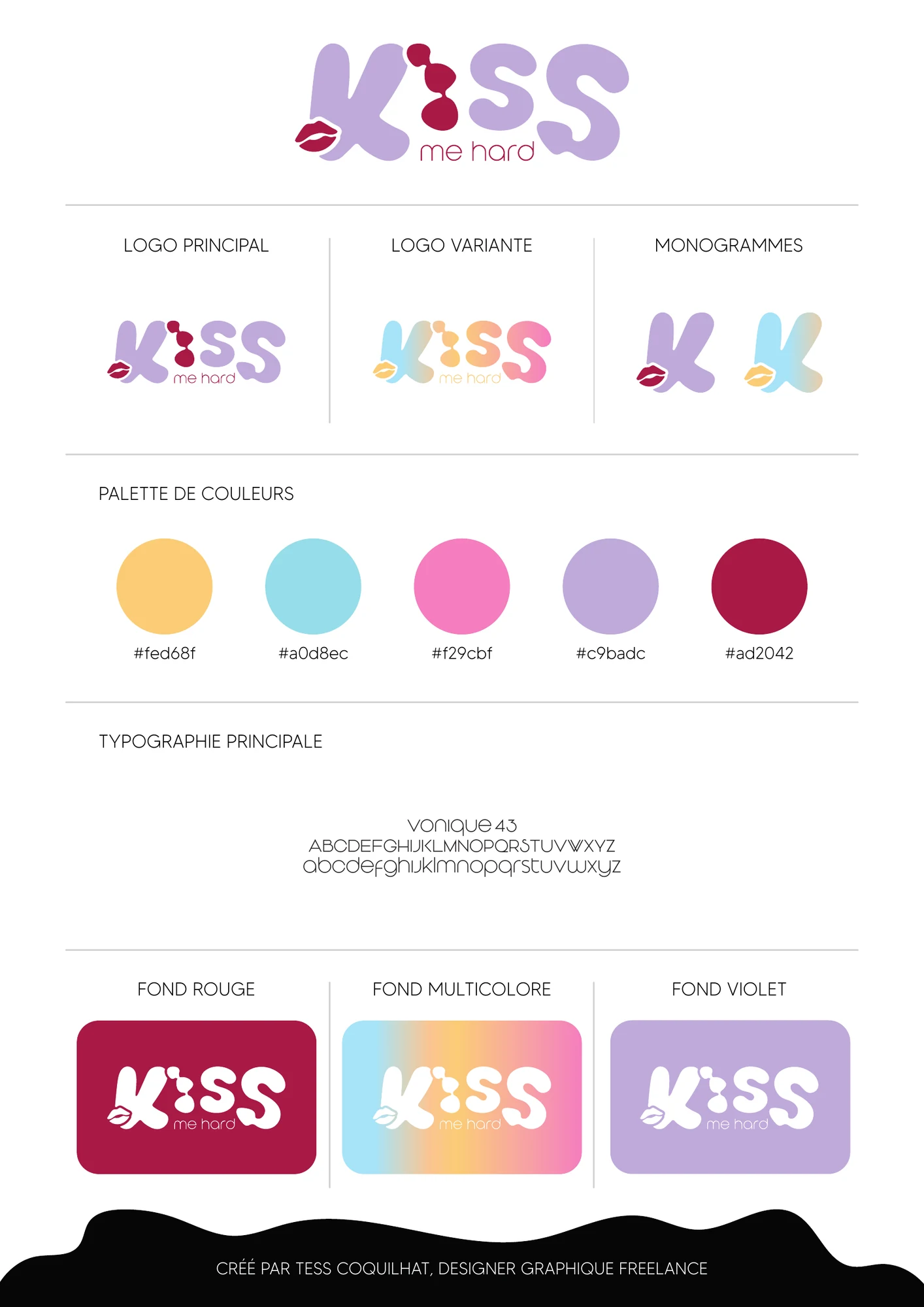 Planche ou support graphique — Kiss Me Hard, 2