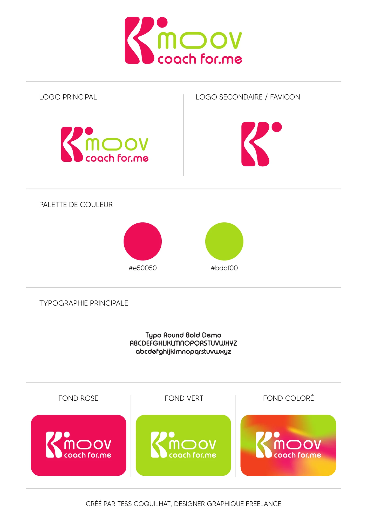 Planche ou support graphique — Kmoov, 2