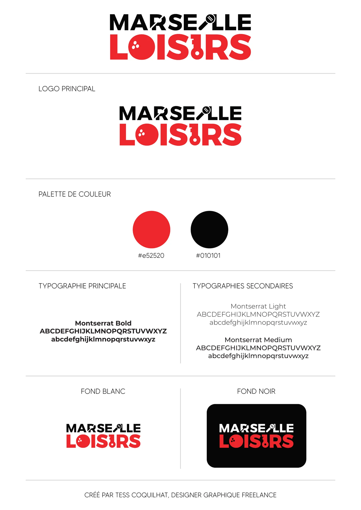 Planche ou support graphique — Marseille Loisirs, 2