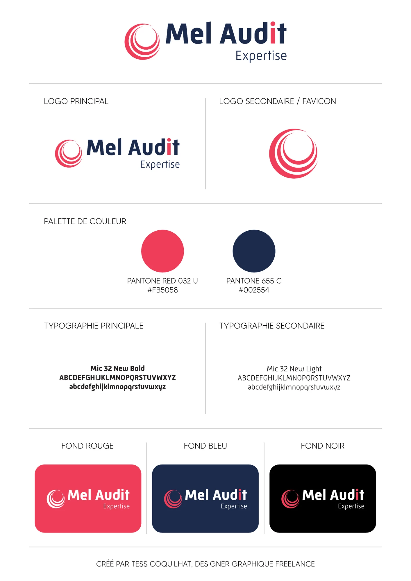 Planche ou support graphique — Mel Audit, 2