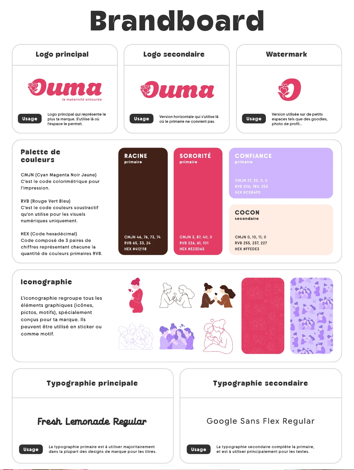 Planche ou support graphique — Ouma, 3
