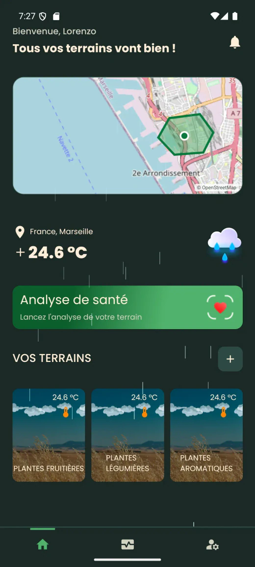 Bienvenue Lorenzo : carte du terrain, météo et suivi des cultures