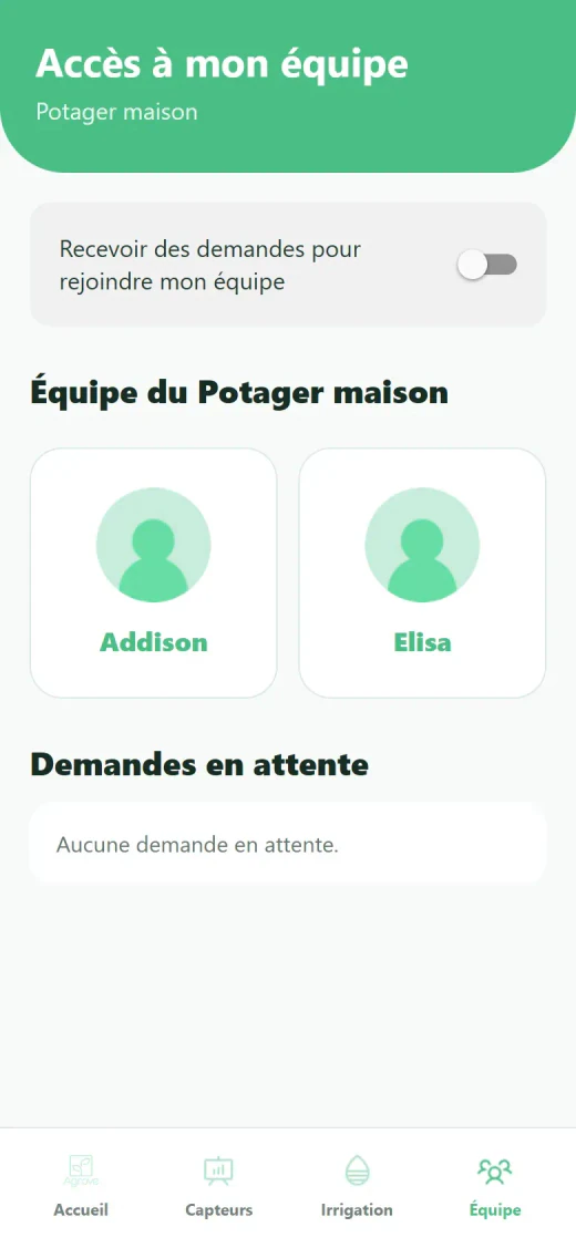 Gestion des accès de l’équipe