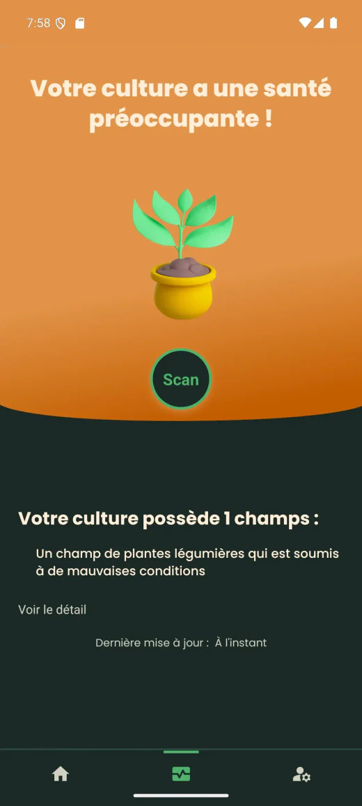 Résultat préoccupant et récapitulatif du scan