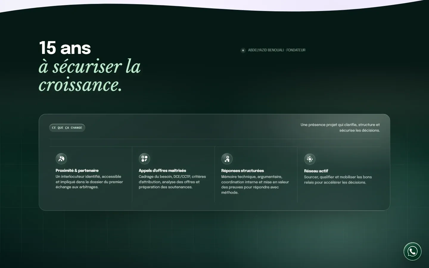 Quinze ans d’expérience et bénéfices d’un accompagnement intégré